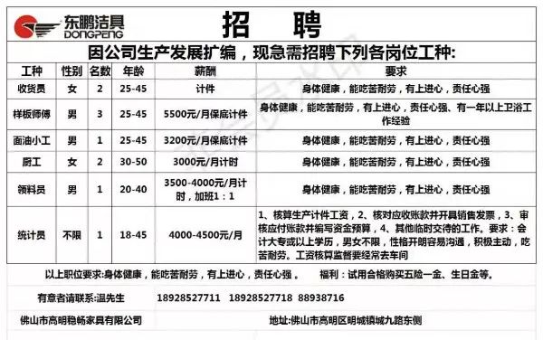 仙踪镇最新招聘信息全面解析