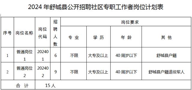 2025年1月26日 第16页