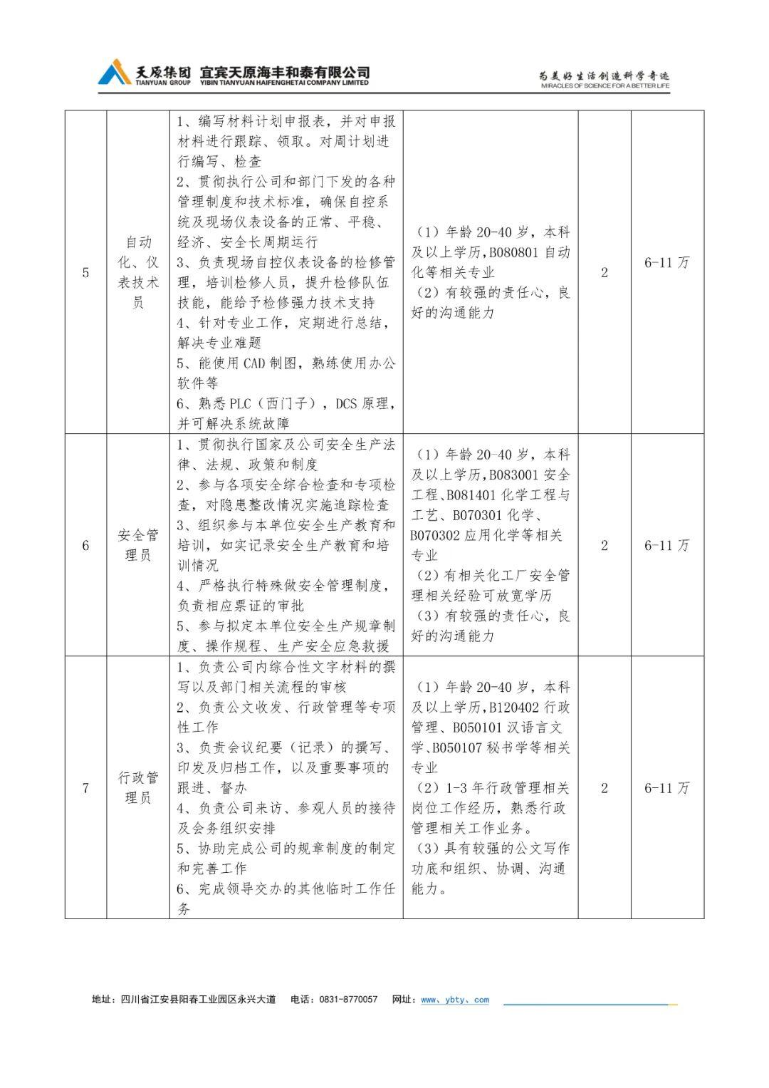 海丰县市场监督管理局最新招聘概览